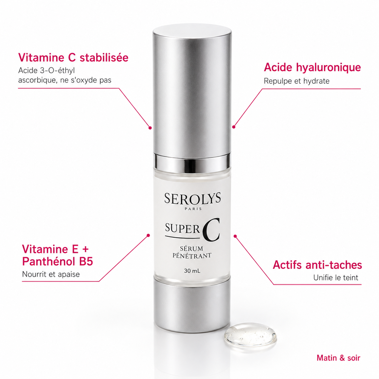 Serolys Super C